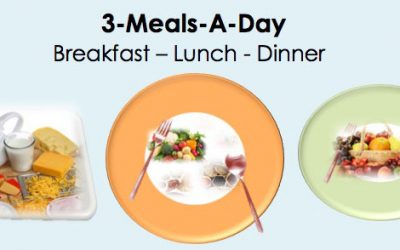 Eating 3 meals a day